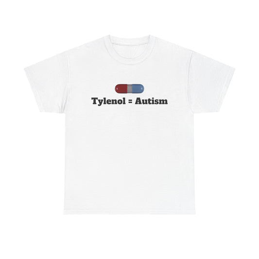 Tylenol = Autism